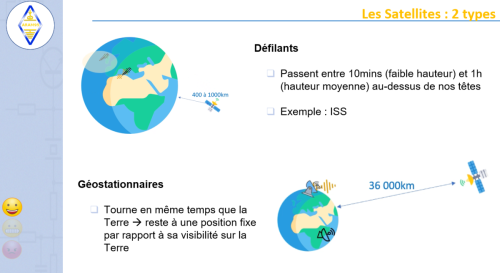 ARAM95 - Atelier Jeunesse QO100 - 003